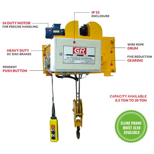 Wire Rope Electric Hoist manufacturers in india